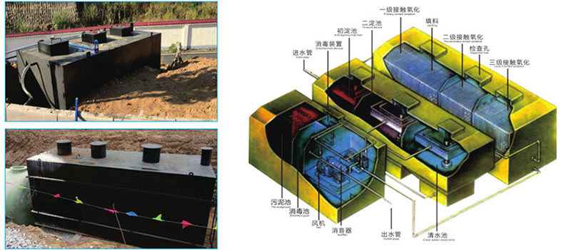 地埋式一體化污水處理設備廠家